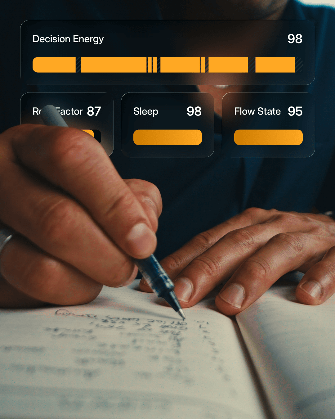 Know When Your Brain Works Best