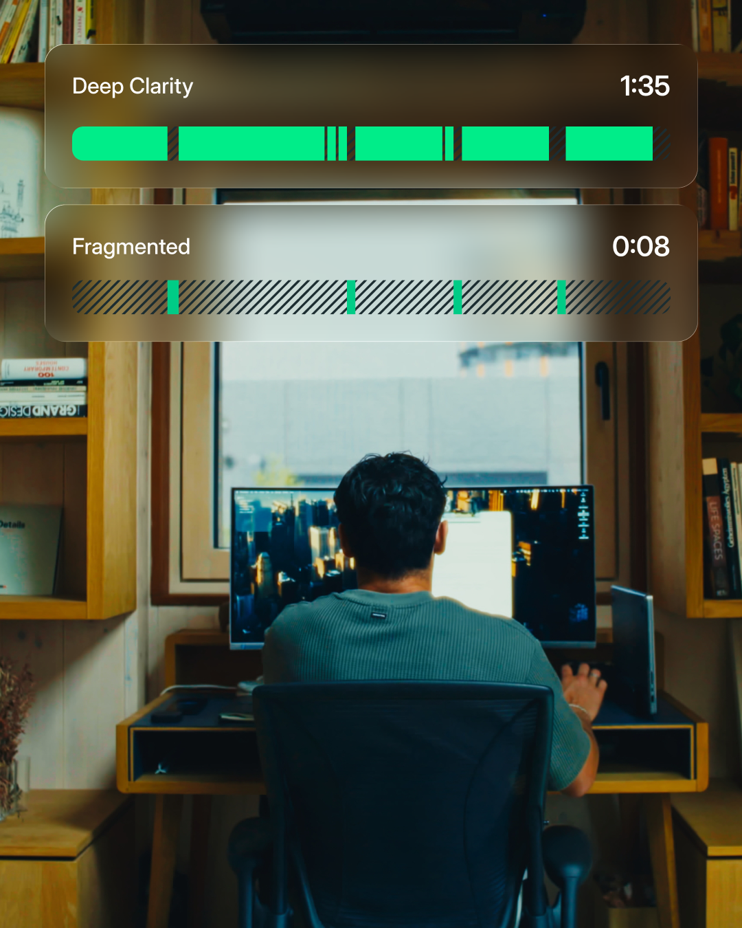 Measure Your Deep Focus